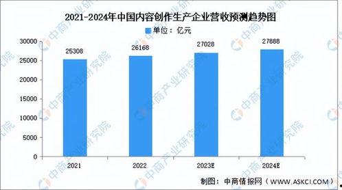 最新中国产业链视频,全球制造中心的崛起与未来展望
