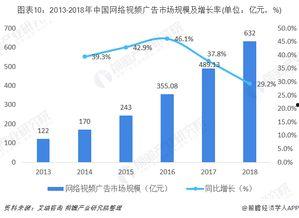 最新中国产业链视频,全球制造中心的崛起与未来展望