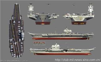 国产舰改造视频大全下载,揭秘舰艇升级改造全过程