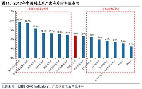 榴莲国产化趋势视频,探索热带果王的新篇章