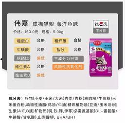 国产猫粮最新测评视频,品质升级，哪家表现最亮眼？  第2张